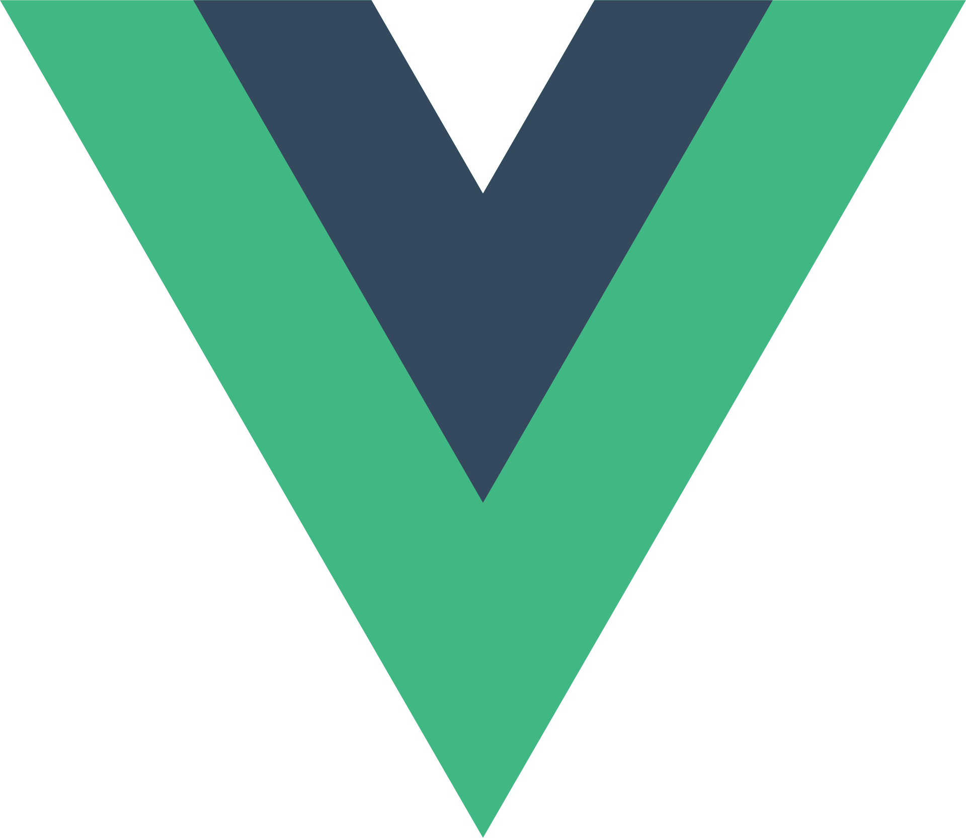 Vue skill